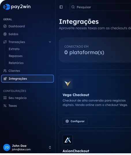 Pay2W - Dashboard